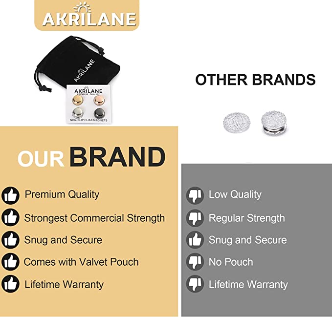 Hijab Magnetic Pins | Magnetic Scarf Pins | Akrilane