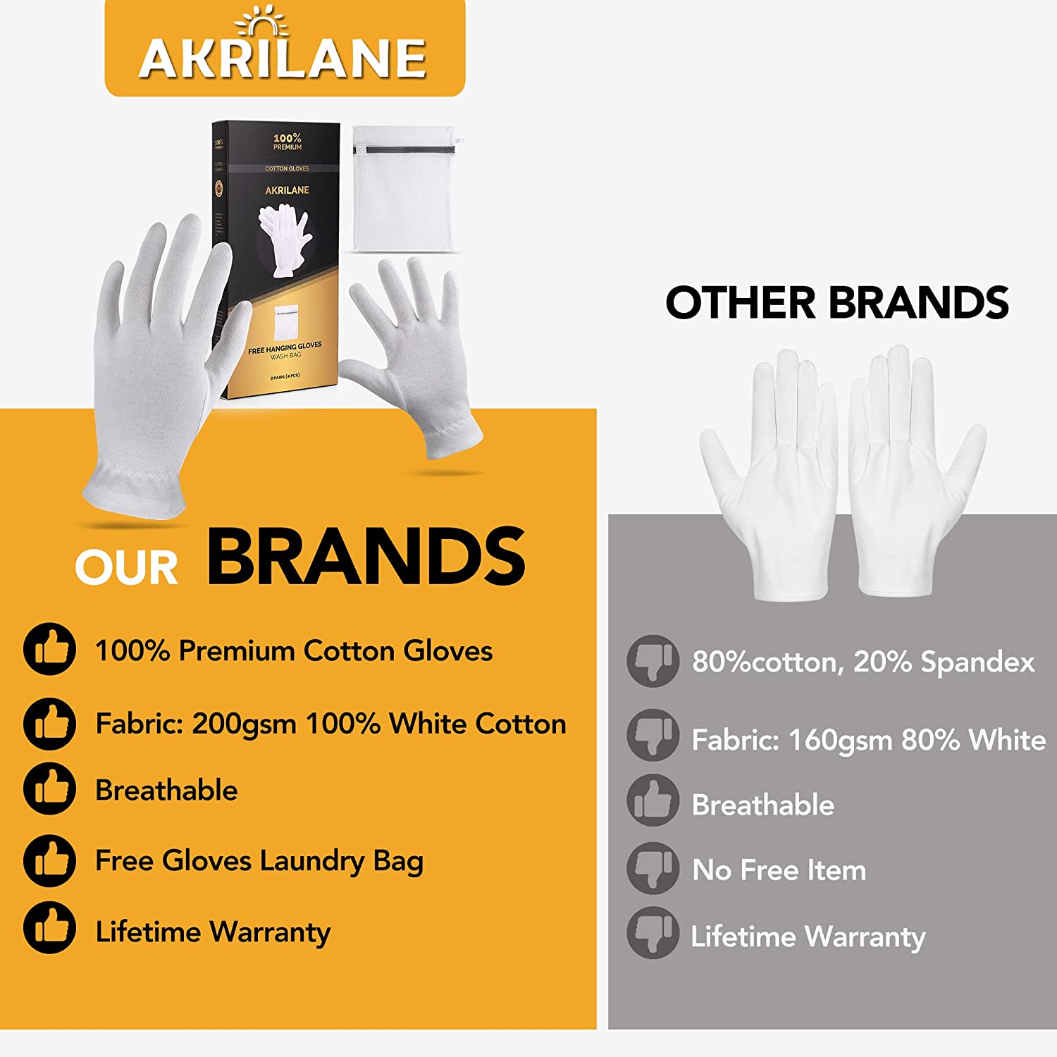 Akrilane - Cotton Gloves for Dry Hands, Moisturizing Gloves Overnight, Eczema Treatment, Skin Spa Therapy, Cosmetic Jewelry Inspection Premium Quality - One Size Fits All - Akrilane