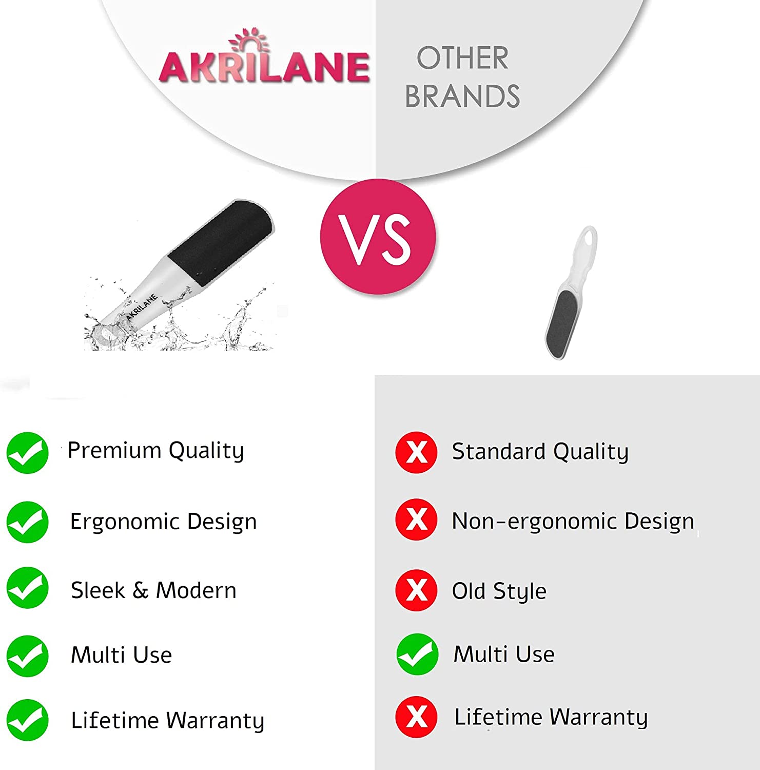 Callus Remover Tool | Pedicure Foot File | Akrilane