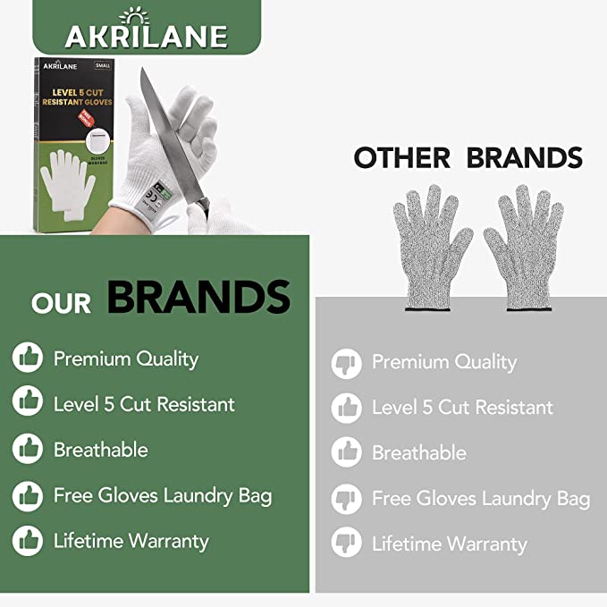 Cut Resistant Gloves | Cut Proof Gloves | Akrilane